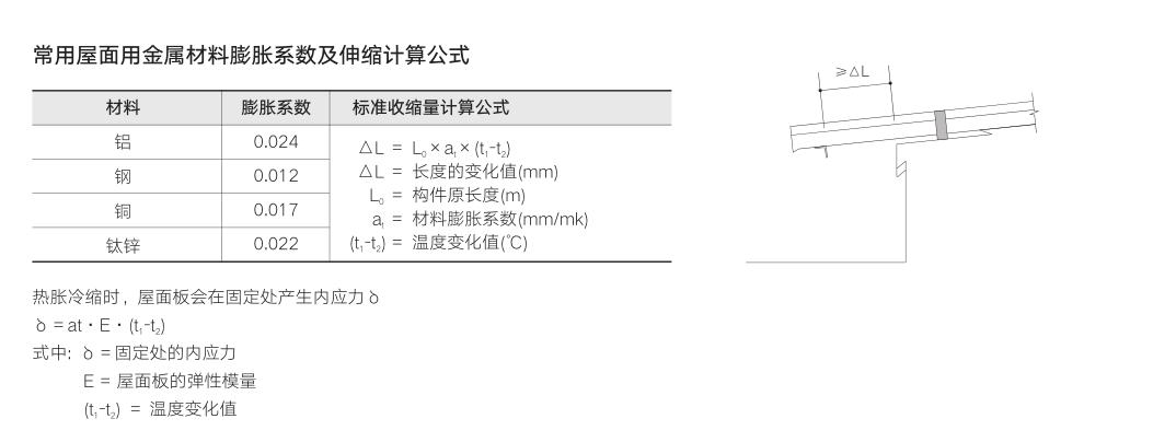 內容8